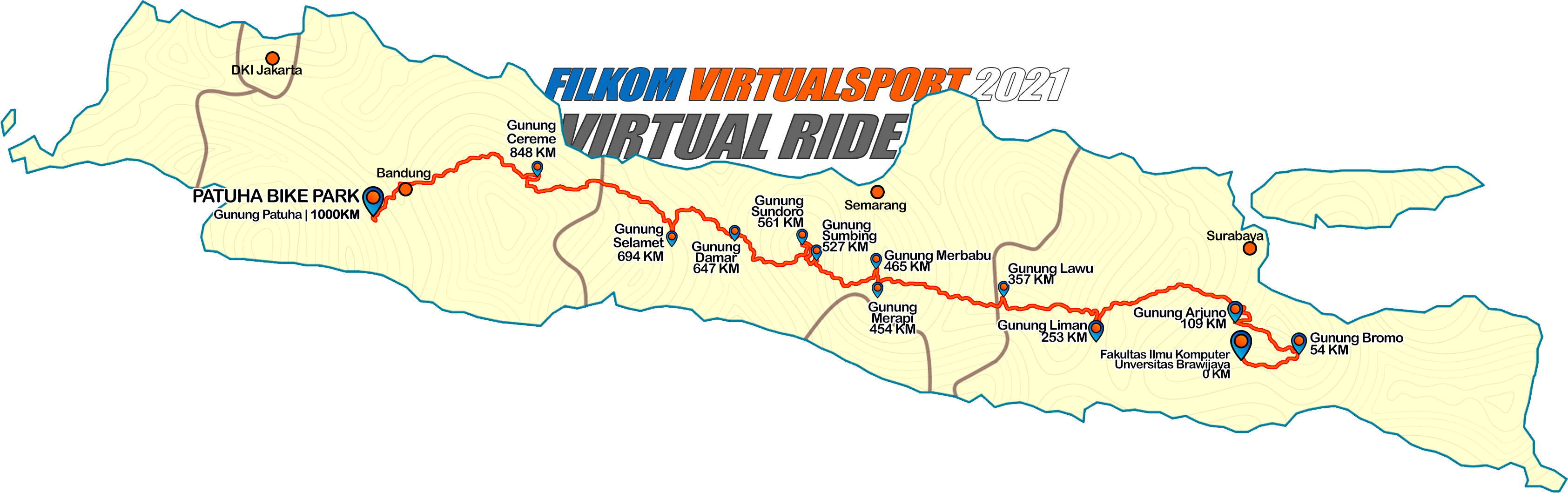 FILKOM Virtual Sport