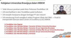 Ka. Prodi TI FILKOM Menjadi Narasumber Lokakarya Kurikulum ULM Kalimantan