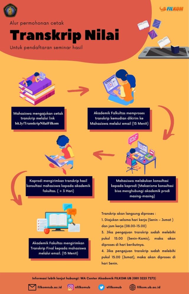 Transkrip Akademik, Legalisir & Surat Keterangan - Fakultas Ilmu ...