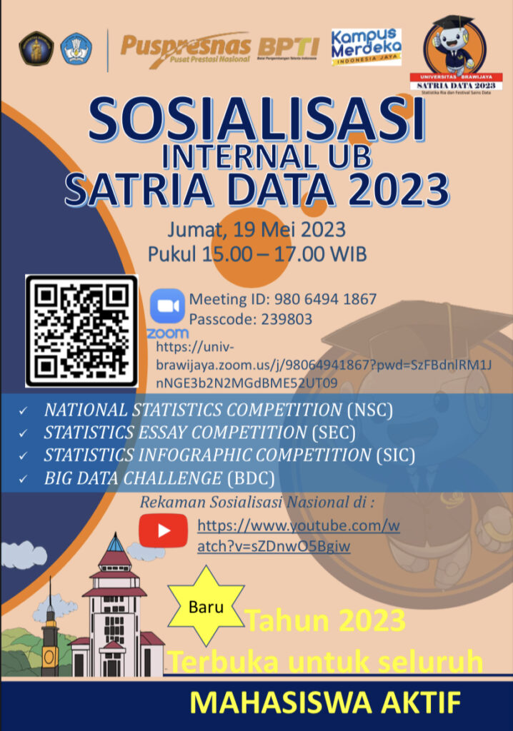 Sosialisasi Pelaksanaan Satria Data 2023 - Fakultas Ilmu Komputer ...