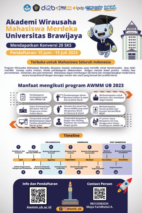 Akademi Wirausaha Mahasiswa Universitas Brawijaya Telah Dibuka ...