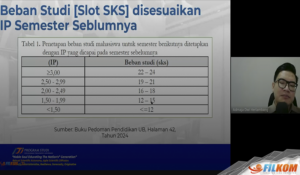 Program Studi PTI UB Laksanakan Sosialisasi dan Koordinasi Rencana Studi Semester Ganjil TA 2025/2026