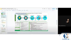 Kuliah Tamu Praktisi Industri Tambang di FILKOM UB: Meningkatkan Kualitas Lulusan IT di Indonesia